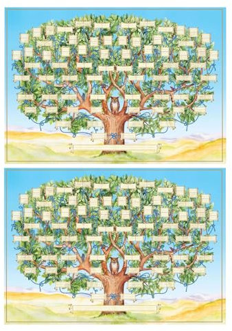 Generisch Stammbaum-Diagramm, Wanddekoration, 6 Generationen, befüllbar, Ahnentabelle, bedruckbarer Rahmen, Familiengeschichte, Foto