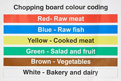Seco Chopping Board Colour Coding Sign, 300mm x 200mm - Self Adhesive Vinyl