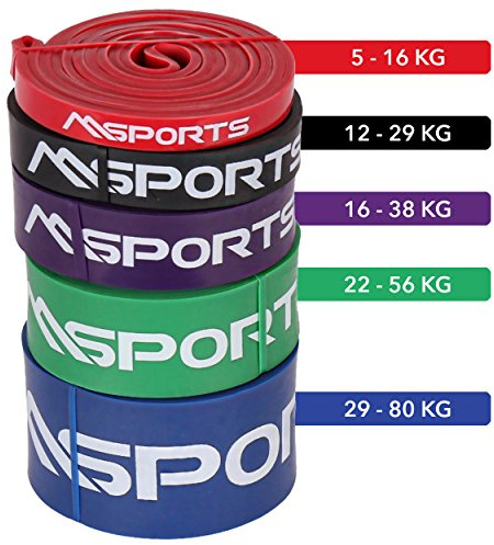 MSPORTS Resistance Band in verschiedenen Stärken - Trainingsband | Gymnastikband | Widerstand-Bänder | Fitnessband