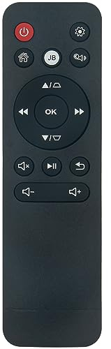 Remote Commander Replacement Compatible with ViewSonic Portable Cinema LED Projector M1 VS17337 M1-S M1+ VS18241 VS18242 M1 Plus M1+ G2 Projectors