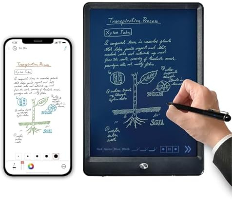 YUEHISY Set di Quaderni Digitali Intelligenti, Riproduzione del Tratto di Penna e Sincronizzazione nel Cloud, per Studenti, Creatori e Professionisti per Catturare Idee Ovunque