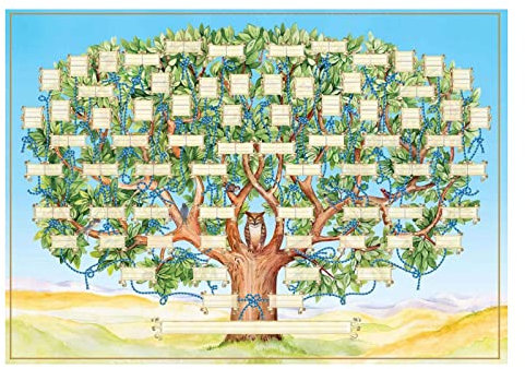 Keloc Ahnentafel,Schätzen Sie den Stammbaum der Vorfahren - 23 x 35 Zoll Genealogie-Geschenke 6 Generation gefülltes Familiengeschichten-Fototuch zum Selbermachen für Wohnzimmer-Schlafzimmer-Wand