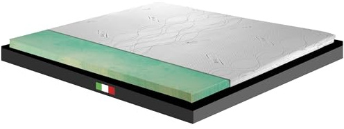 GEEMMA - Topper Colchón Ortopédico Rígido con Tejido de Plata Antimicrobiano 160 x 200 cm