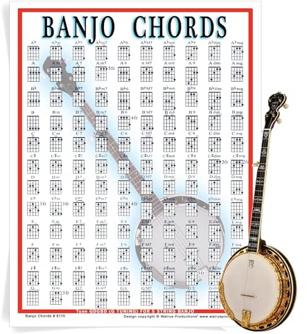 Walrus Productions Mini Banjo Akkord Chart Poster - Laminiertes Banjo Zubehör für Anfänger und Musiker - 120 verschiedene Akkorde - 21,6 x 27,9 cm weißes Poster