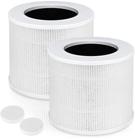 iAmoy Core Mini Filtro de Repuesto Compatible con Purificadores de aire Levoit Core Mini-Rf, 3 En 1 H13 HEPA, CarbóN Activado, Paquete de 2