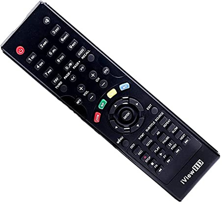iView-HD Combo C-HD60 Model Set Top Box receiver Remote control only