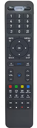 Formuler 06207 Télécommande d'origine pour IPTV/Formuler Z