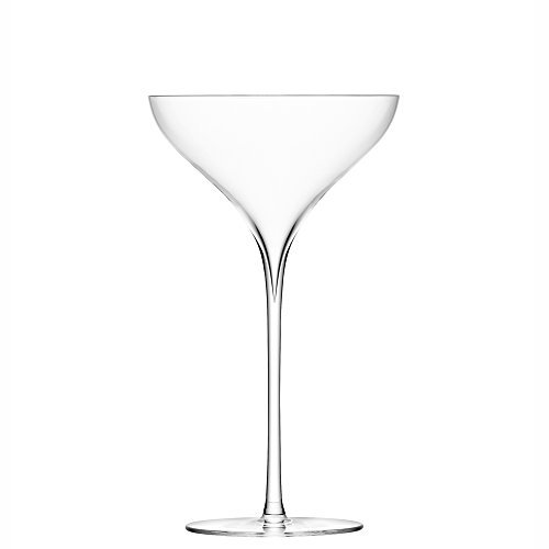 LSA International Savoy Champagne Saucer 250ml Clear | Set of 2 | Mouthblown & Handmade Glass | SA06