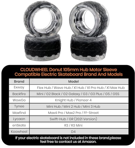 IWONDER CLOUDWHEEL Donut 105mm Hub Motor Sleeve Urban All Terrain Off Road Electric Skateboard Wheels for Hub Motor Electric Skateboards