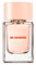 Jil Sander Sunlight Grapefruit & Rose Limited Edition
