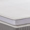 SHINERA Gelschaum Matratzentopper 160x200cm - 10cm Höhe Boxspringbett Topper aus Memoryschaum - H2 H3 Geltopper Härte Mittel Fest - Matratzenauflage 160x200 Abnehmbar und Waschbar