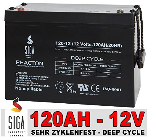 Solarakku 120Ah 12V AGM Gel Batterie Solarbatterie Wohnmobil Boot Batterie 100Ah extrem zyklenfest