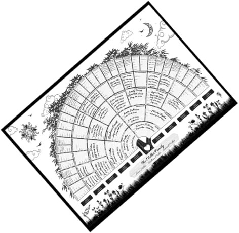 LALAFINA Family Tree Genealogy Poster on Canvas, Fillable by Handwriting