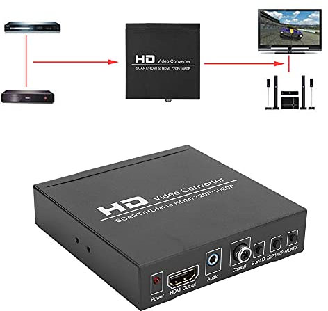 Convertisseur HD Portable de Traitement de Puce de Numérisation à Faible Consommation D'énergie, SCART HD vers HD, 1080P/720P @ 50/60 Hz, Technologie de Compensation 3D (Prise UE)
