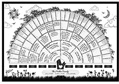 TOPINCN Family Tree Chart To Fill In, Parchment Paper, 6 Generations Genealogy Poster, Blank Form Fillable Ancestry Chart for Family Member, (24x16in, S)