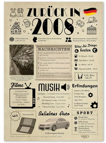 Geschenke Mädchen 18 Geburtstag Deko Jungen - Geburtstagsgeschenk Wandbild | Geburtskarte 18 Junge und Mädchen - Geschenk 18.Geburtstag - Geburtstagsdeko 18 Jahre Mädchen und Junge - Zurück in 2008