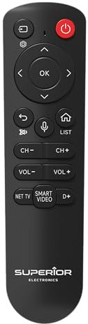 Superior Electronics Telecomando Universale Samsung con Funzioni Vocali Compatibile con SMART TV SUPTBB002