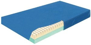 Skil-Care 558094 Ersatz-Matratzenbezug, strapazierfähiges Polyester, passend für 213,4 x 88,9 x 15,2 cm Matratzen, leicht zu reinigen und atmungsaktiv, Blau