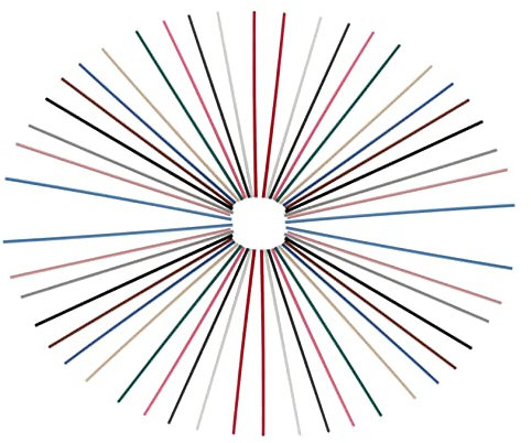 Alipis 72piezas Difusor De Aromas Varillas De Volatilización De Aromas Varillas De Aromaterapia Accesorios para Botellas