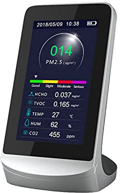 Détecteur d'air Dioxyde de Carbone CO2 Poussière PM2.5 Formaldéhyde HCHO TVOC Alarme de gaz Industriel