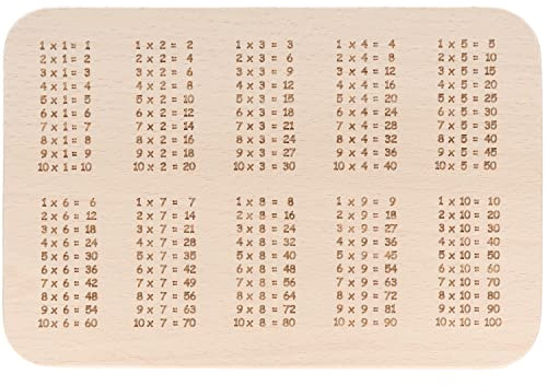 Spruchreif · Frühstücksbrett aus Holz mit Gravur · ABC und 1x1 Brotbrett für Kinder zum Lernen Geschenk zum Schulanfang oder Schultüte für Mädchen und Jungen