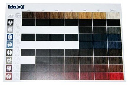 RefectoCil Nuancier Couleurs Colour Match A6