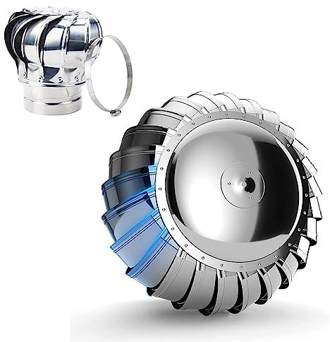 Ventilatore per ventilatori eolici in acciaio inossidabile 304, non alimentato, cappottino, cappottino, ventilatore, 11 cm