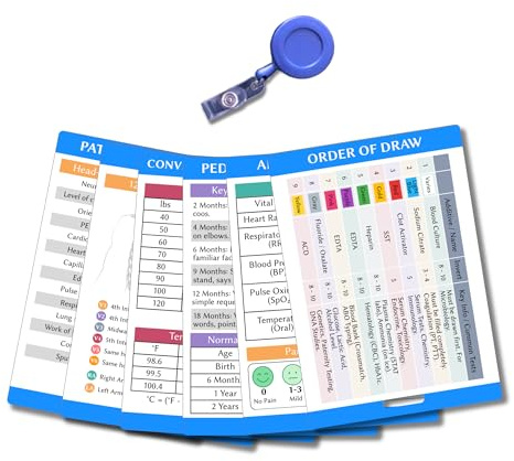 CNA Badge Cards & PCT Accessories for Work - 12-Sided Set for CNA, Medical Assistant, Patient Care Technician - MA Badge Buddy & Nursing Assistant Essentials with Reel