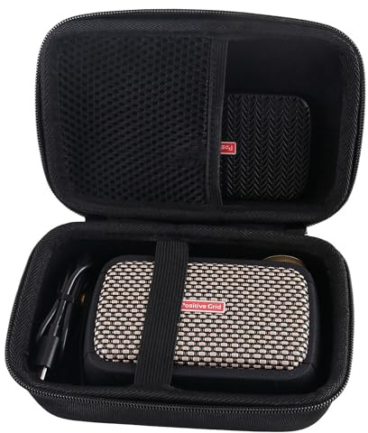 WAIYUCN Hard EVA Carrying Case for Positive Grid Spark GO 5W Ultra-Portable Smart Guitar Amp Case.