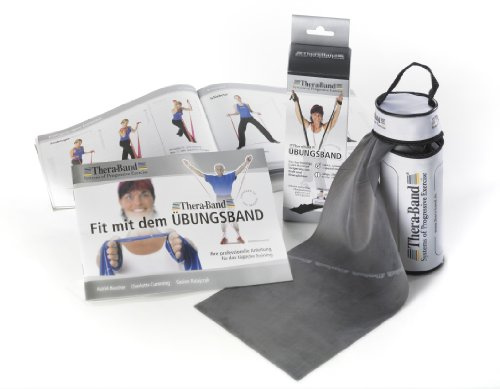 THERABAND Old Version