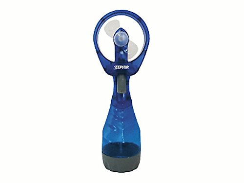Zephir PHF20 ventilatore