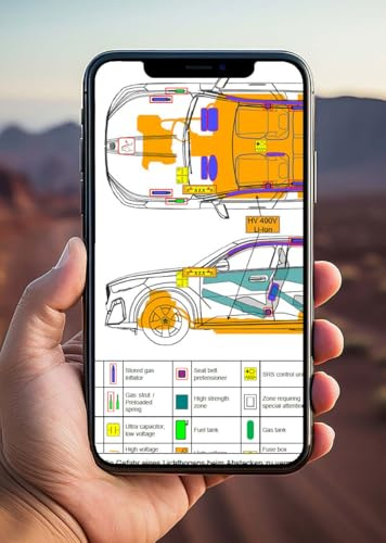 Digitale Rettungskarte per QR-Code, kompatibel mit Tesla Model 3