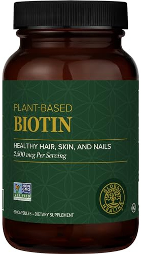 Global Healing Center - Biotin (Vitamin B7) Biotin for Hair Growth Supplement Vitamins, Supports Radiant Skin, and Stronger Nails, Hair Loss Vitamins for Women and Men, More Than The 1000mcg