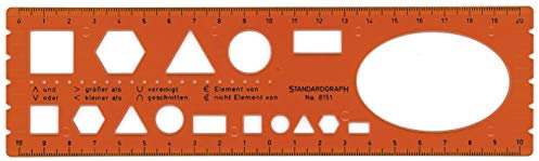 Standardgraph Schablone 8151 Mengenlehre