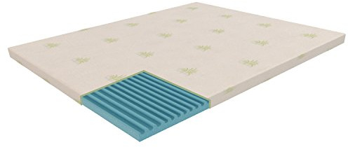 Dormiland Topper Correttore Materasso Matrimoniale in Memory 160 x 190 Altezza 6 cm Memory Foam Sfoderabile ALOES Vera Magnetoterapia Dispositivo Medico