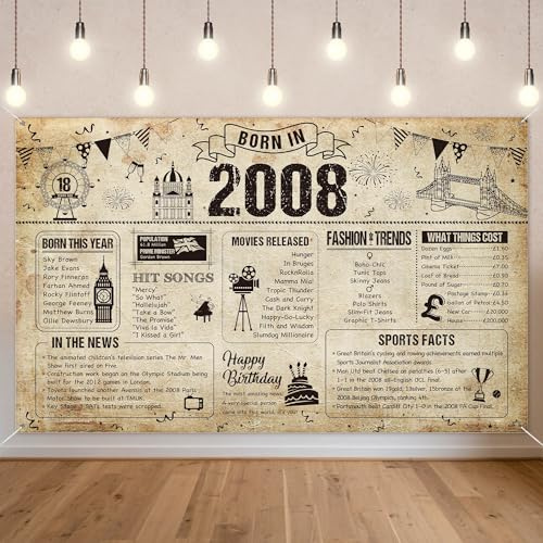 Benjia Banner zum 18. Geburtstag, Dekoration für Jungen und Mädchen, geboren im Vereinigten Königreich, Hintergrund Happy 18 Years Old Birthday, Cheers to 18 Years, Banner, Vintage-Poster