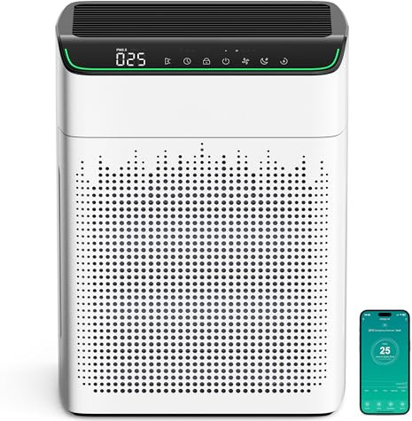 MERONTE Air Purifiers for Home Large Room Bedroom, Up to 1690² with PM 2.5 Air Quality Monitor, Wi-Fi and Alexa Compatible, HEPA Filter Double-sided Air Inlet for Smoke Odor Dust, 1 Pack + 4 Modes