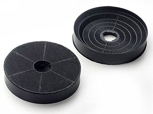 AMICA KF 17146 KOHLEFILTER