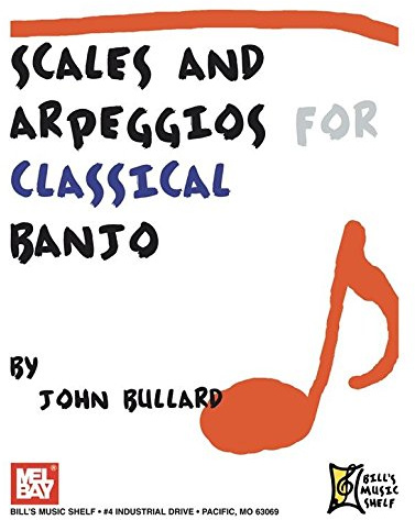 Scales and Arpeggios for Classical Banjo. For Banjo, Tablatura di Banjo