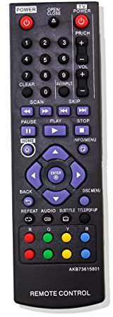 AULCMEET AKB73615801 Télécommande de Rechange Compatible avec LG Blu-Ray Disc Player Home Cinéma BP125 BP325 BP325N BP120 BP120N BP220 BP325W BP220N BP320N BP120P BP320 BP200