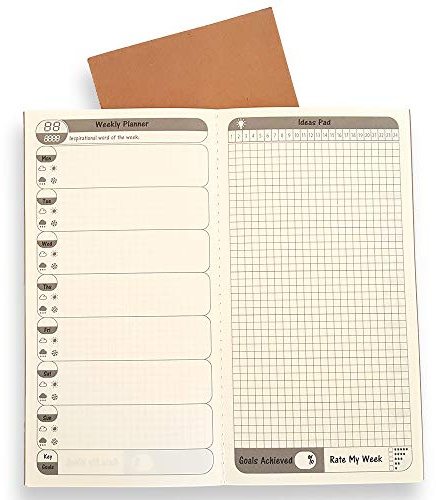 2 Pack Calendrier Liste De Choses A Faire Recharge Pour Agenda Hebdomadaire/Mensuel Insert for Passport Traveller's Notebook Leather Journal - 21x11cm Ideal Weekly/Monthly Diary Notebook Planner
