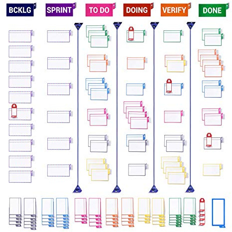 PATboard Kanban et Scrum Board - Set Complet Avec 137 Outils Agiles pour Verre - Technologie Nanocups - Tableau Agile pour Management