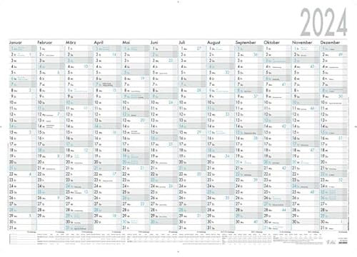 Plakatkalender 12 Mon 5 Stk. Gerollt