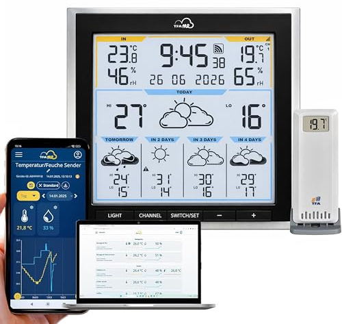 TFA 35.8105 Station météo WiFi TFA.me ID-08 Prévisions météo wetter.com 5 jours avec symboles météo, indice UV, quantité de pluie, vitesse du vent, direction du vent
