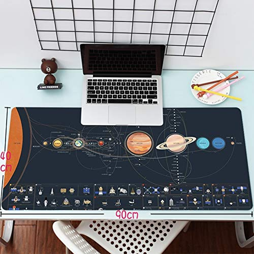 HUALEMEI Creative Large Thick Mouse Pad,planet Pattern Not-slip Waterproof Desk Mat,universe Game Desk Mat For Game Work Table Computer Desk B 90x40cm(35x16inch)