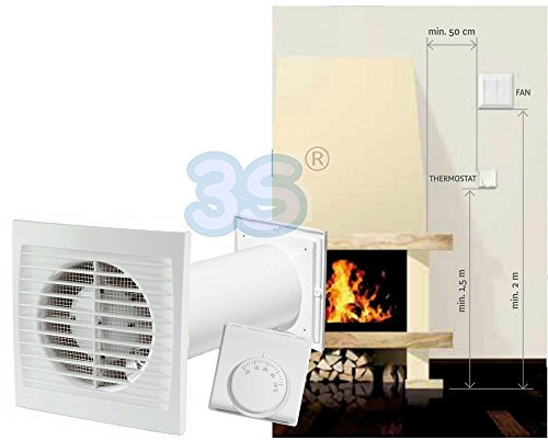 3S SuperSamaStore Distributore Recuperatore di Calore Ventola con Termostato - Locale Camino o Stufa a Pellet