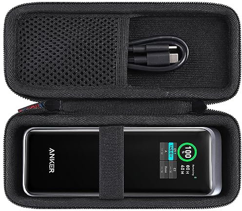 Khanka Hartschalen-Reiseetui,kompatibel mit Anker Prime 27,650 mAh Powerbank (250 W),tragbares Ladegerät,nur Hülle