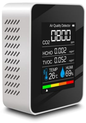 CO2 Messgerät, 5 in 1 Luftqualitätsmessgerät mit Alarm, CO2 Melder, Formaldehyd Messgerät, Luftqualitätsmonitor mit CO2/HCHO/TVOC Monitor, Thermometer, Hygrometer, Chip für Zuhause, Büro, Schule, Auto