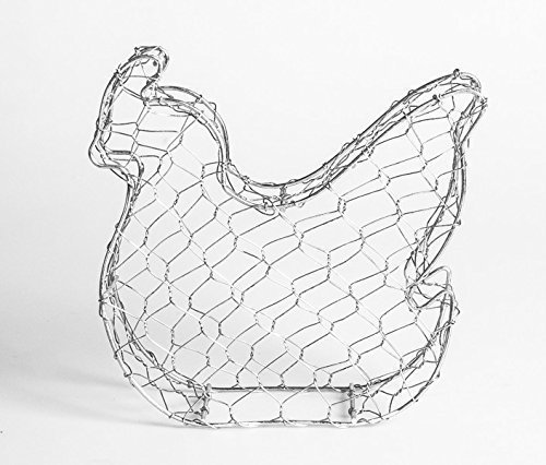 Bosso Former tenendo. Forme e Dimensioni