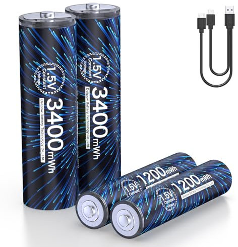 MXBatt Batterie Ricaricabili USB C AA e AAA al Litio Combo, Pile AA Ricaricabili da 1,5 V 3400mWh 2 Pack, USB AAA 1200mWh 2 Pack